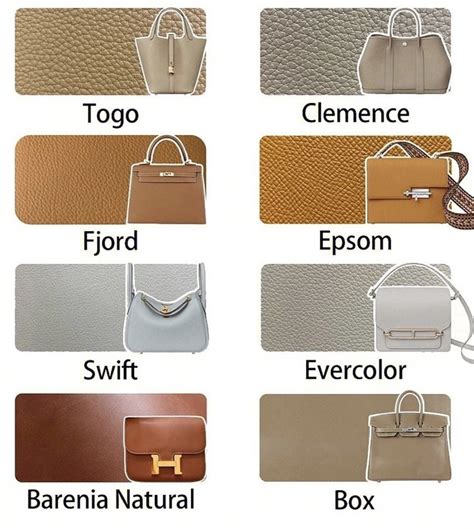 The Hermes Leather Color Reference Guide 